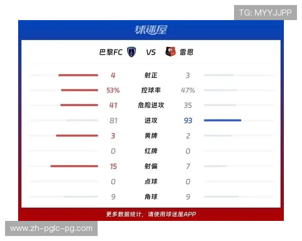 法甲比赛统计数据汇总助你一站式掌握联赛核心指标