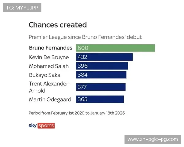 英超球队身价排行与经济影响力分析