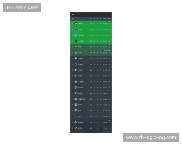 意甲联赛球队排名历史最新数据及趋势